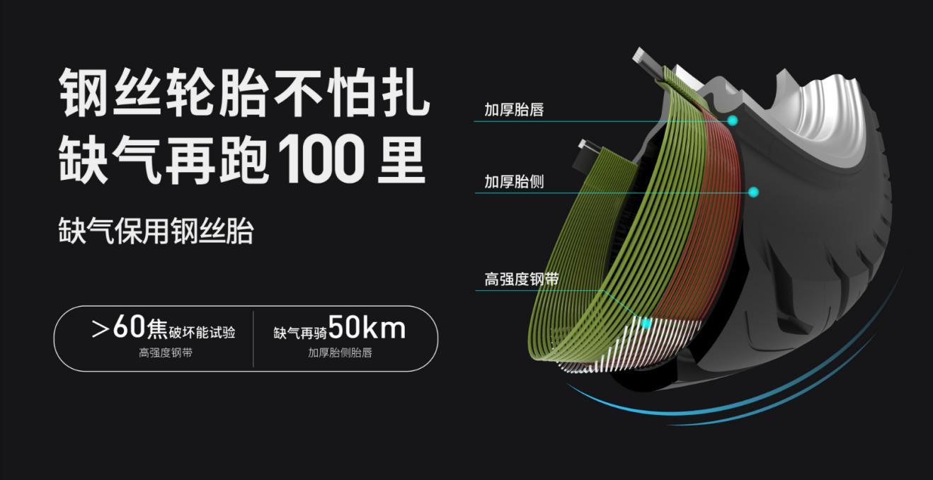 绿源电动车十大名牌排名第几,绿源电动车属于一线还是二线品牌