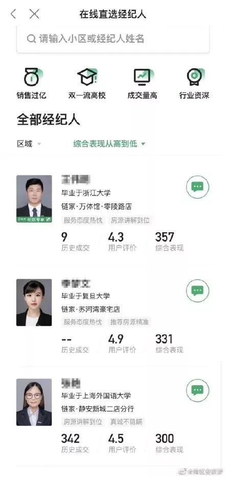 海归博士深圳卖房,深圳卖豪宅的真实经历