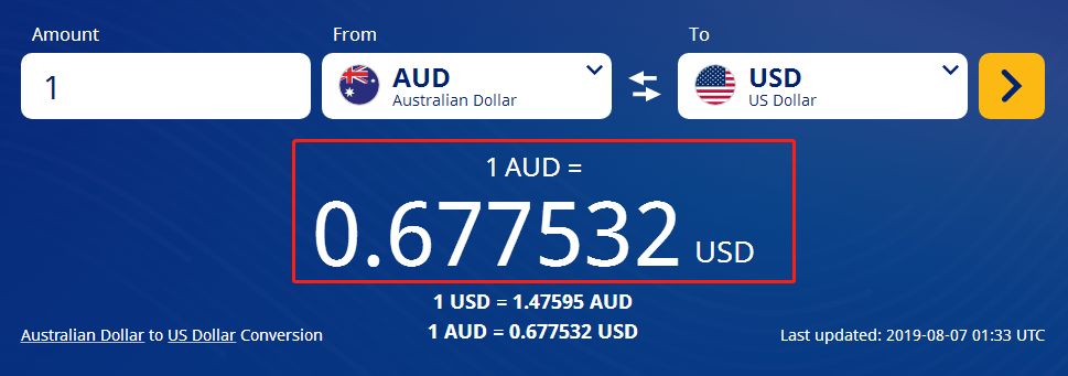 澳元汇率持续下跌创一年最低纪录,澳元汇率创新高