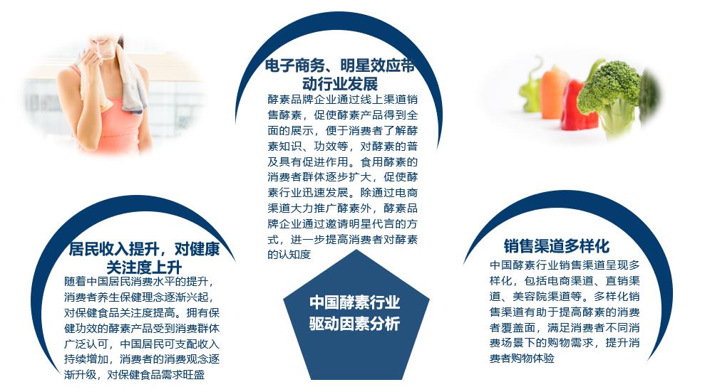 酵素的正确使用方法和作用,酵素的神奇功效到底靠不靠谱