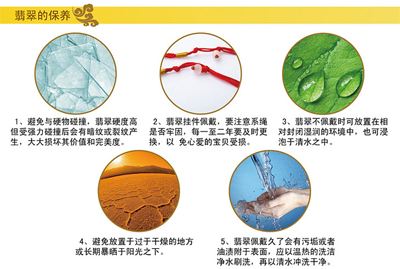 翡翠保养方法的四大误区五大忌,宝石翡翠的养护
