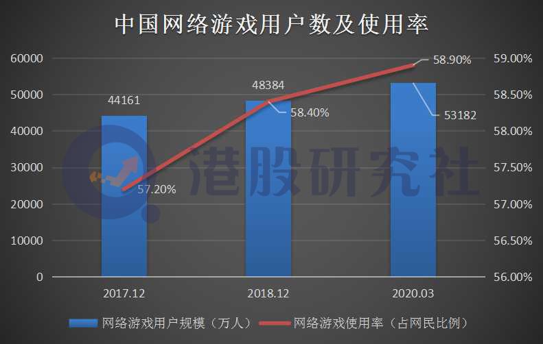 阿里怎么对接微信,阿里怎么谈合作