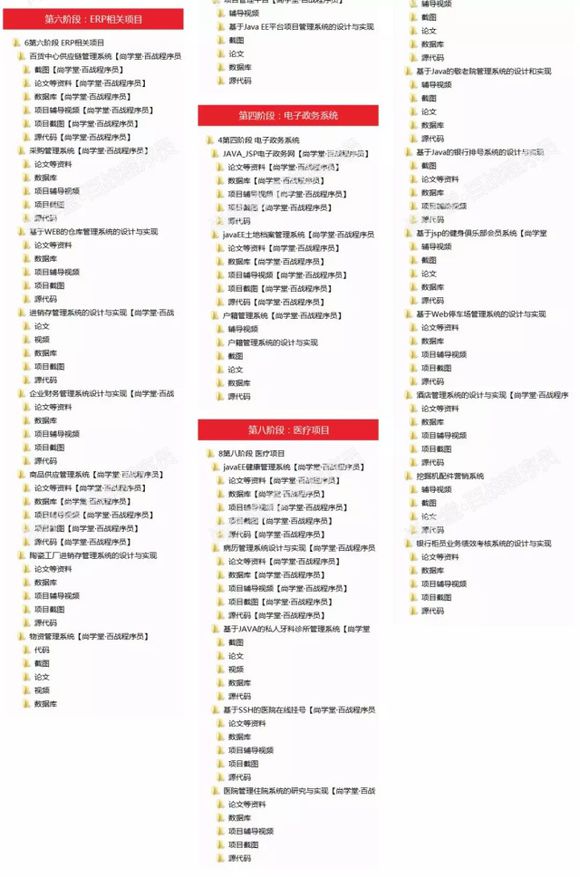 基于java的毕业设计源码,学生毕业设计系统php源码