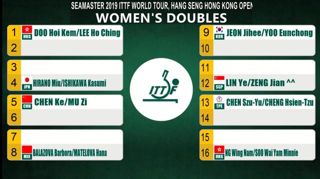 冯亚兰中日决赛完整视频,冯亚兰比赛视频