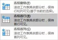 excel打印预览快捷键ctrl加什么,excel内容全选快捷键ctrl加什么
