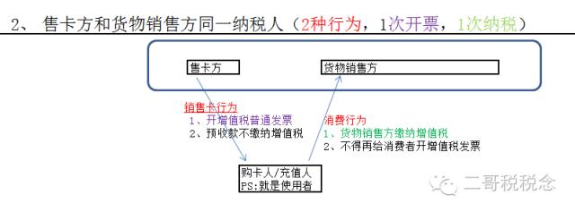 入账怎么操作,学会收账的技巧