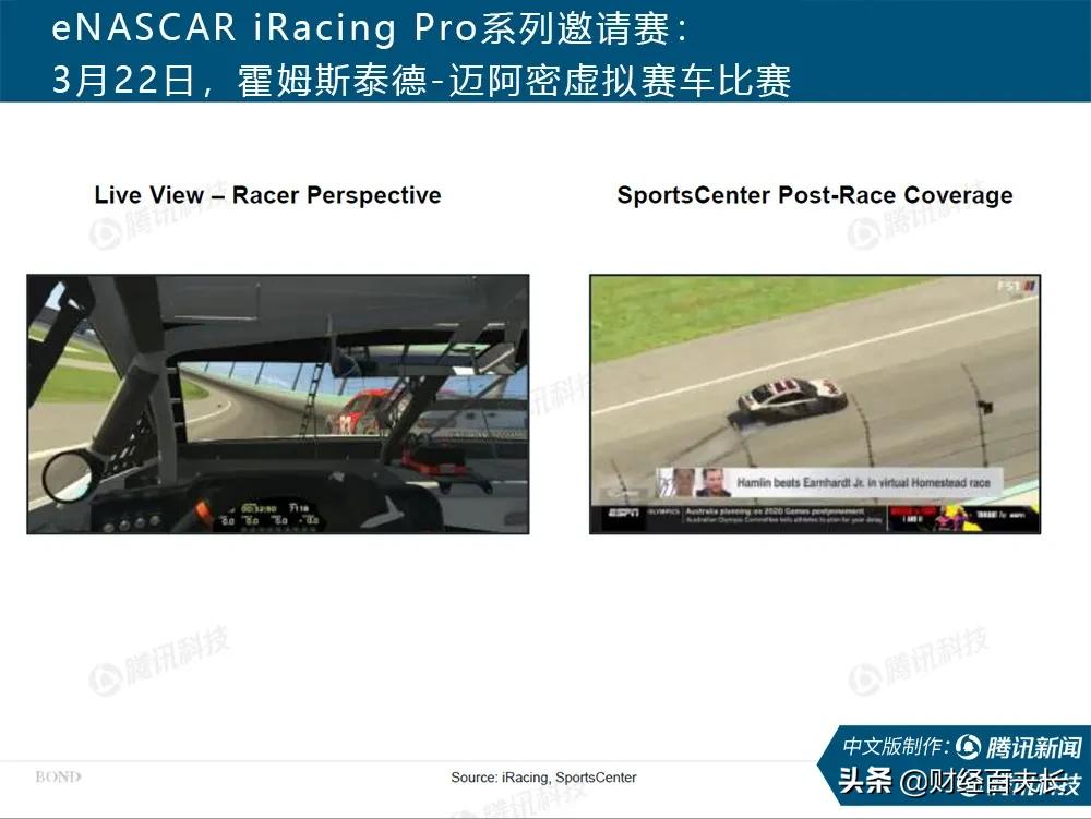 互联网疫情最新报告,互联网女皇视频完整