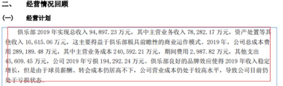 恒大迎中超揭幕战,背后却连年亏损,当年入股的马云为何还不卖?