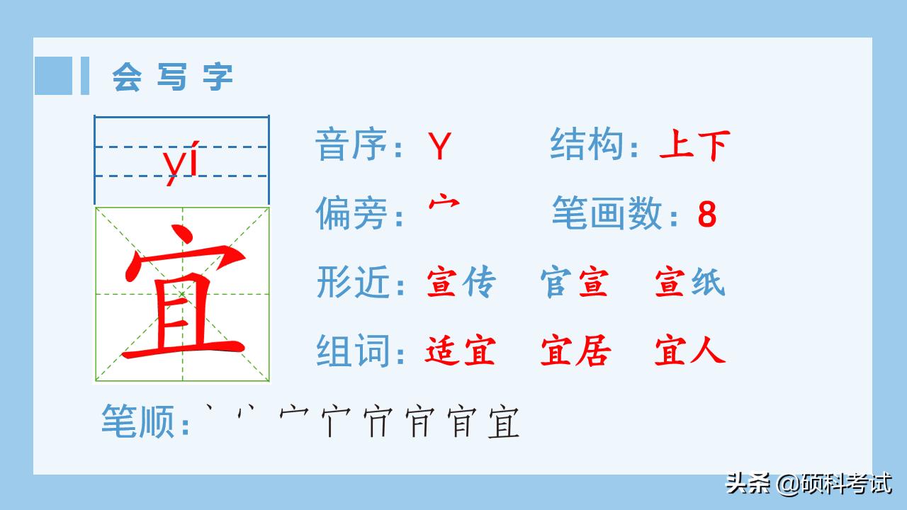 部编五年级第14课生字ppt,五年级第18课生字形近字