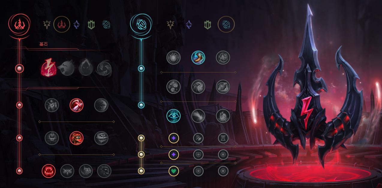 Lol剑魔出装天赋,lol上单魔腾天赋