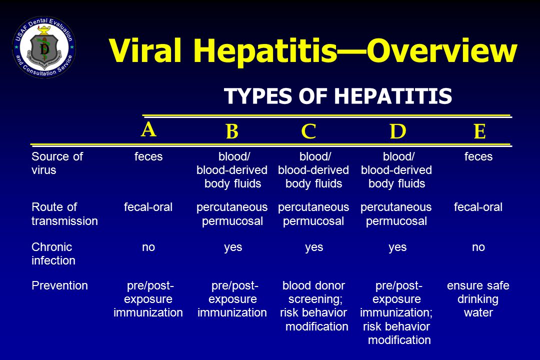 孕妇肝炎会影响胎儿发育吗,妊娠期易诱发肝炎