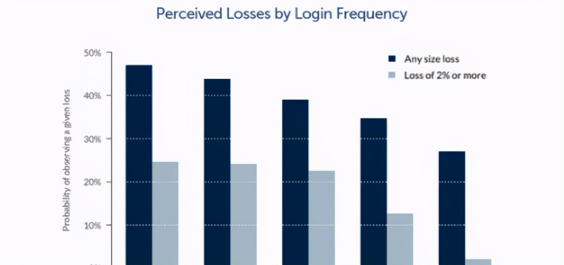 蔡向阳基金持股,蔡向阳基金净值怎么样