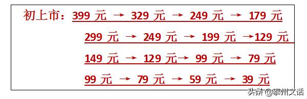 优衣库衣服收藏价格,优衣库绝版牛仔裤收藏