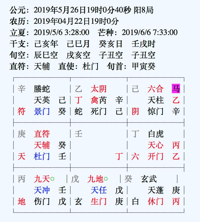 帝王之术奇门遁甲,奇门遁甲德国vs英格兰