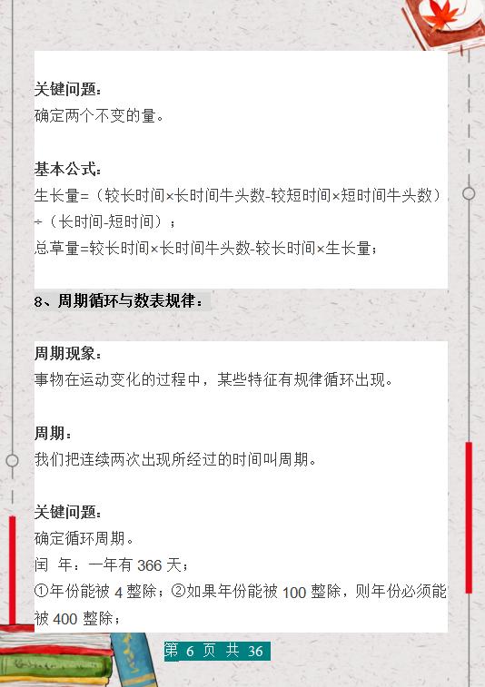小学奥数必背十大公式讲解,小学数学奥数必背题