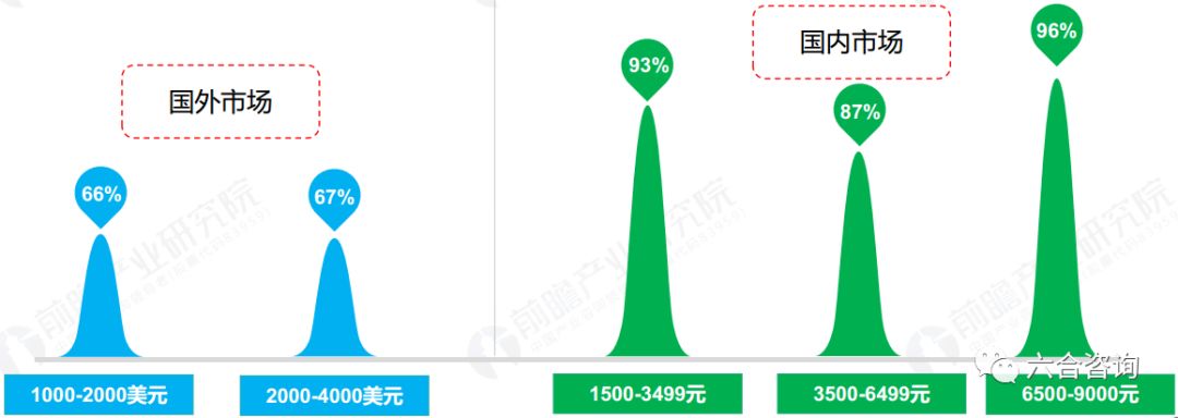 无人机产业大疆为何一骑绝尘,世界无人机行业黑马大疆无人机