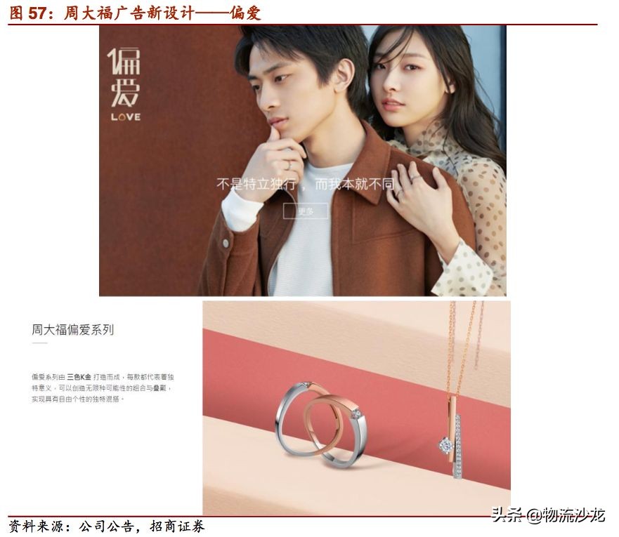 2019零售行业新趋势,2019服装零售业的趋势