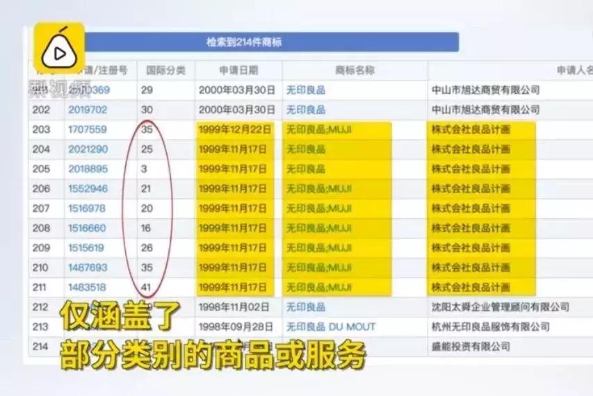 专柜也有卖假货吗,专柜会买到假货么