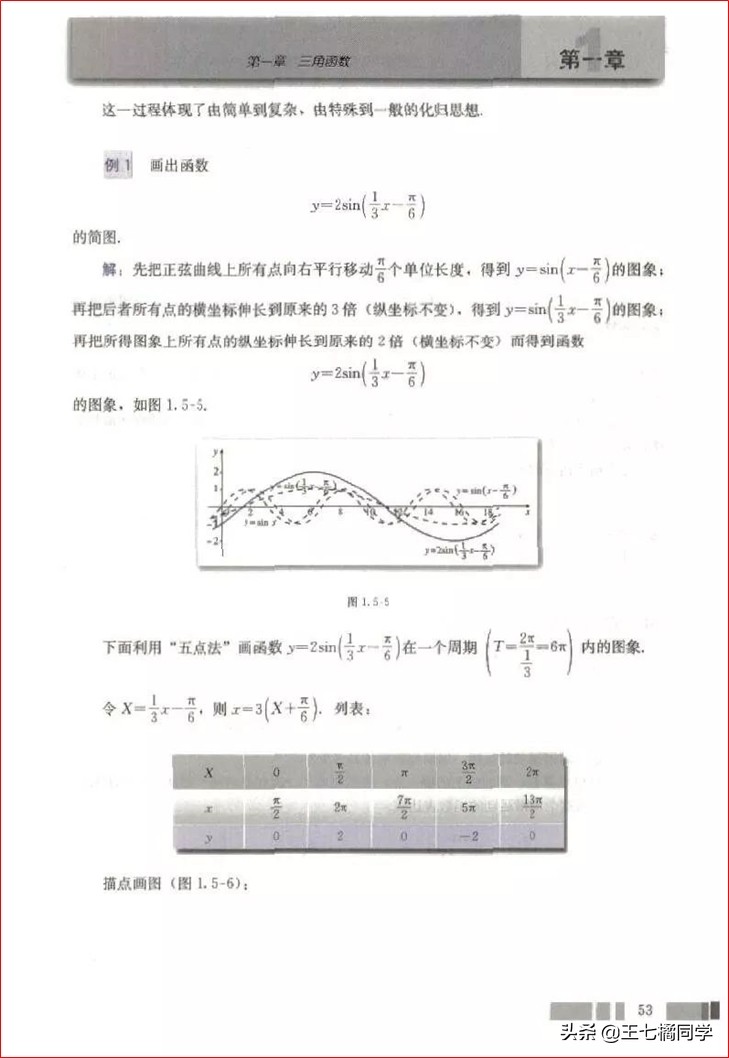 高一数学必修四免费教学视频,高中人教版必修四数学重点知识点