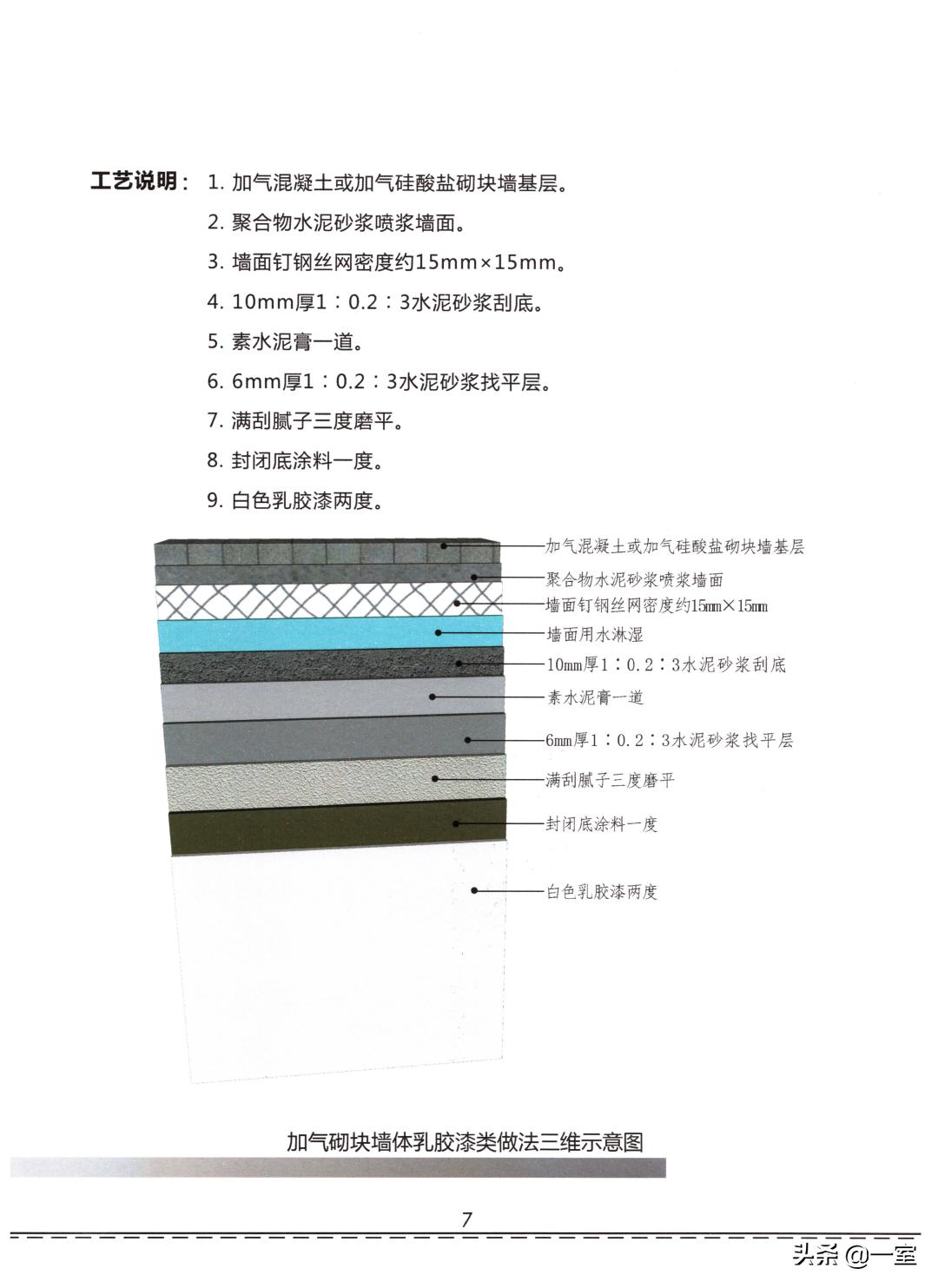 设计圈的套路,设计圈的形成