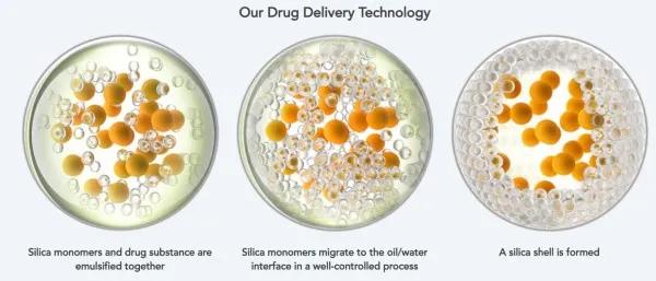 皮肤病国际权威疗法,美国fda批准的糖尿病新药