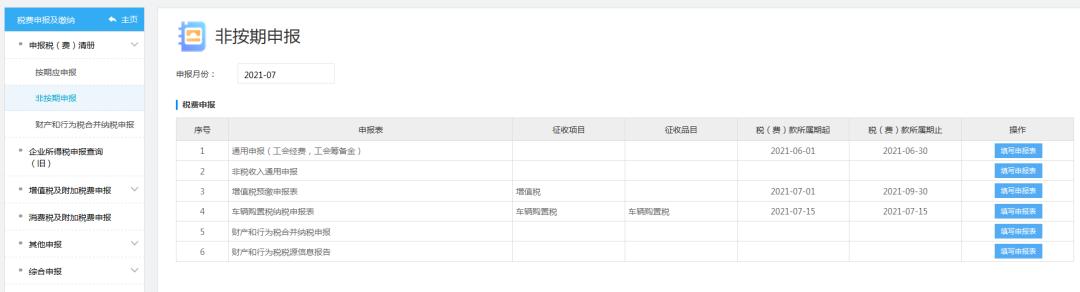 最多跑一趟政策,最多跑一次对于纳税人的意义