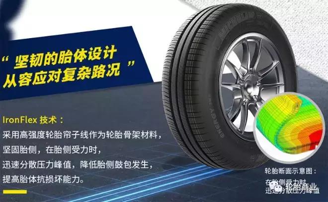 这八款经济耐磨轿车胎你值得拥有,性价比高的轿车公路胎推荐