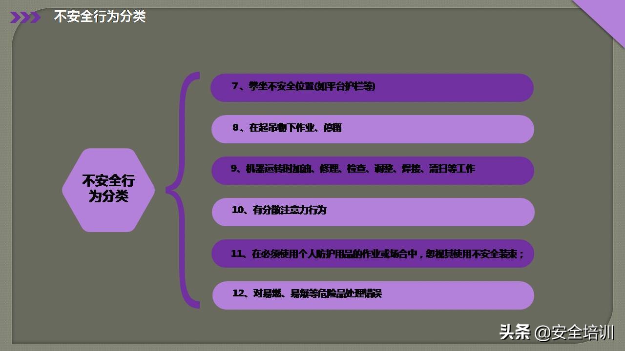 对公司安全管理和培训建议,特种设备安全管理培训试题