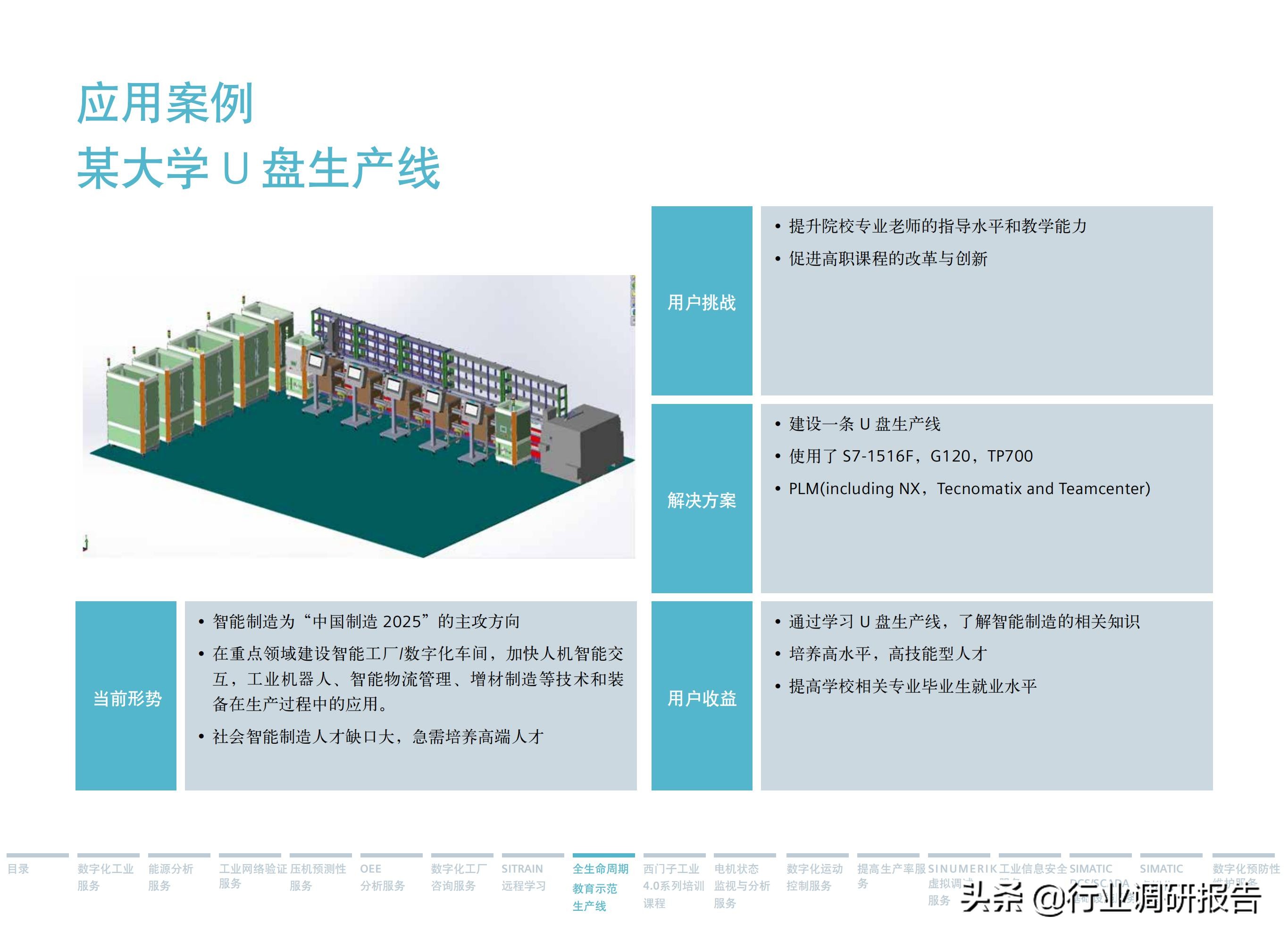 西门子数字化服务,西门子数字化工业展示