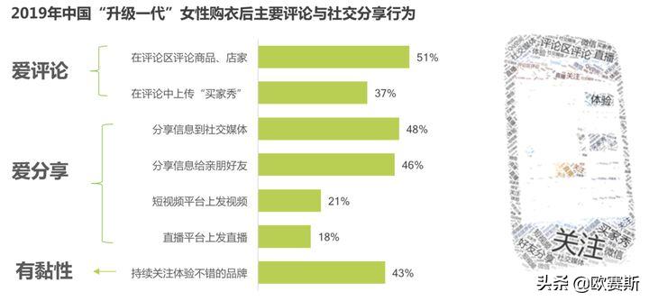 欧赛斯思想的发展,欧赛斯新战略
