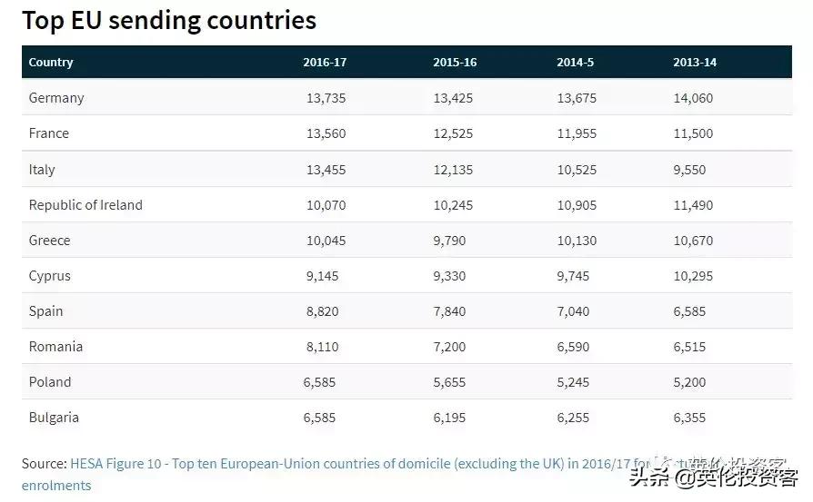英国学生公寓需要多少钱一平米,英国学生公寓多少钱