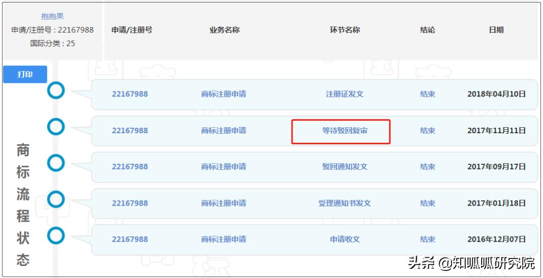 百草味易烊千玺第六回,易烊千玺代言百草味是什么时候