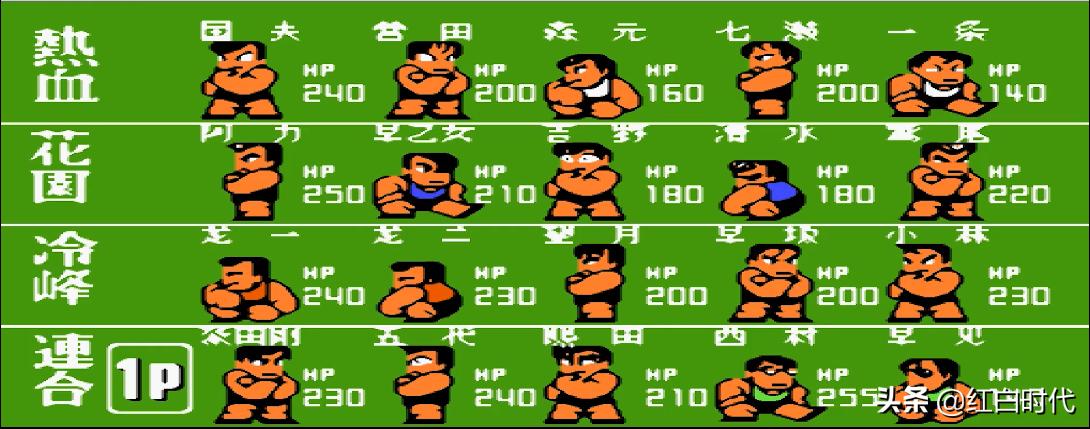 热血系列全运会,热血系列第二部