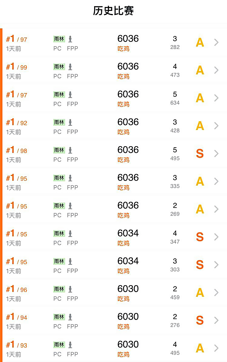 绝地求生啥都没干就被封了,绝地求生什么都没干被检测