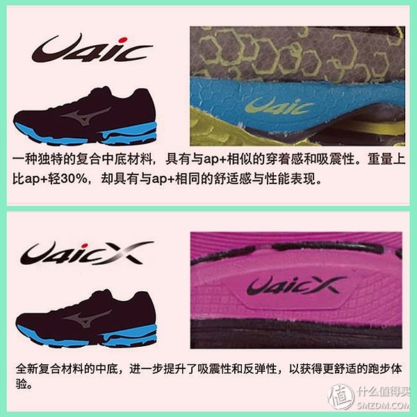 美津浓全掌减震,美津浓wavesky2怎么样