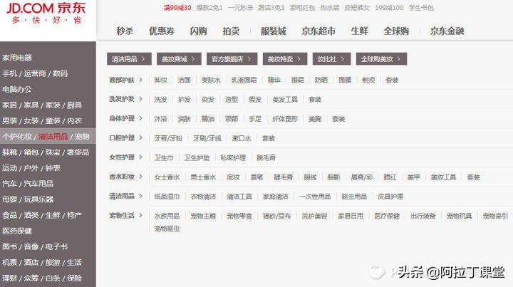 了解电商后台,作为产品经理你还有什么要问的