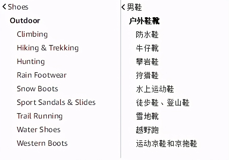 户外雨雪天气穿什么鞋子,雨雪天气穿什么衣服