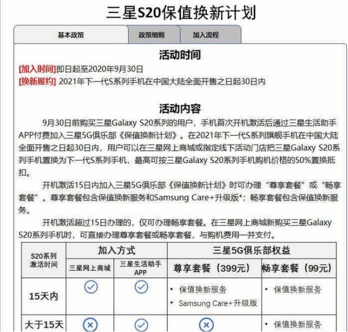 苹果用烂了套路，被三星捡起来用？消费者极其不买账：不真诚