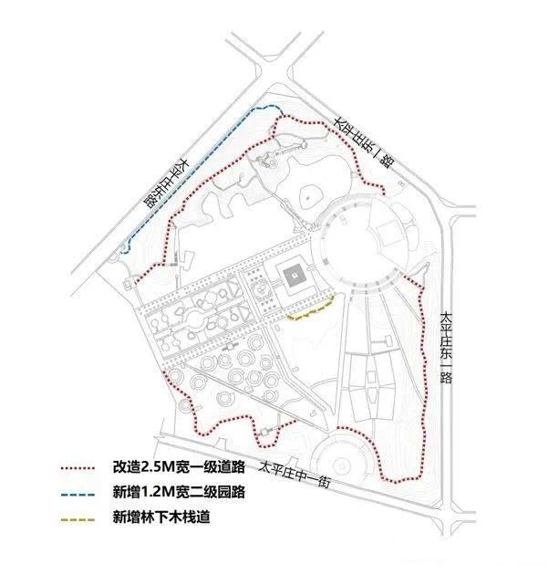 昌平公园二期最新消息,北京昌平滨河公园足球场开了吗