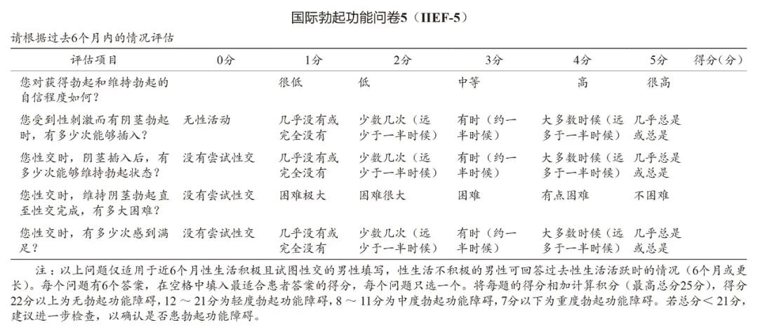 最新国内糖尿病患者比例,目前中国糖尿病患者的现状