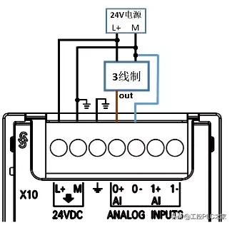 s7-200smart编程软件,s7-200smart以太网通讯
