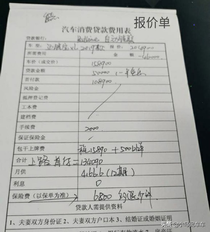 2.0t迈锐宝xl高速试驾,2.0t迈锐宝xl能跑多快