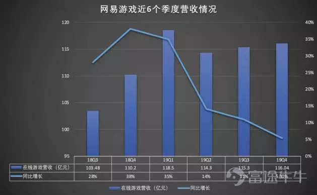 敢问路在何方网易,迷途知返问道
