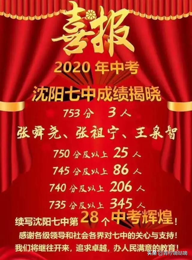 沈阳七中东校区2018中考成绩,沈阳七中重点高中名单