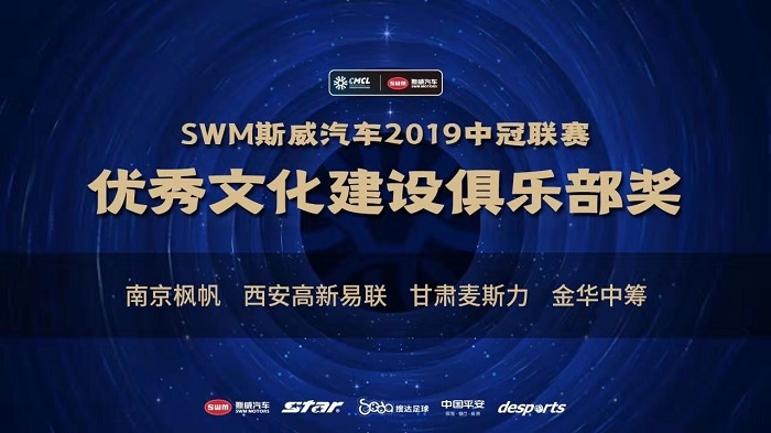 中国足协冠军联赛青海赛区,中国足协冠军奖杯