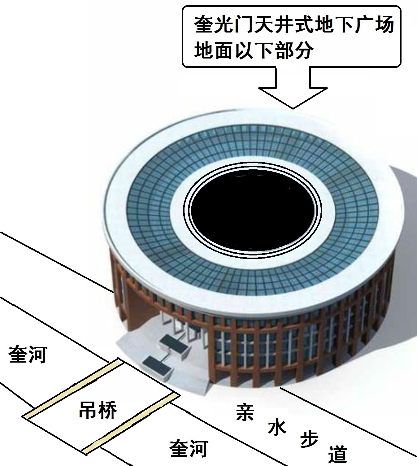 徐州奎光南城门,徐州奎光门南城门