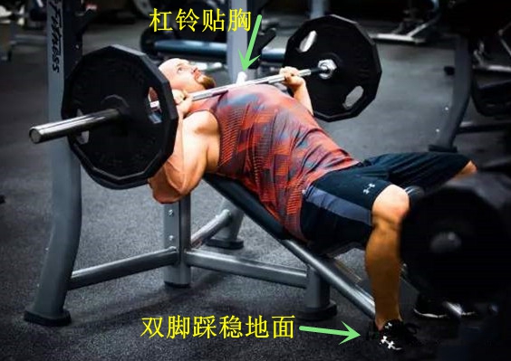 胸肌如何不下垂,胸肌上部不够怎么锻炼