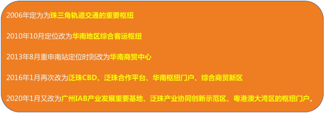 广州南站的现状,广州南站算不算规划失败