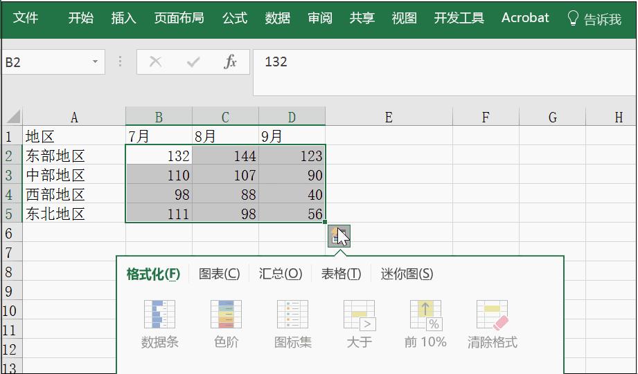 学会数据分析excel表格的操作技巧,excel表格教学多条件判断小技巧