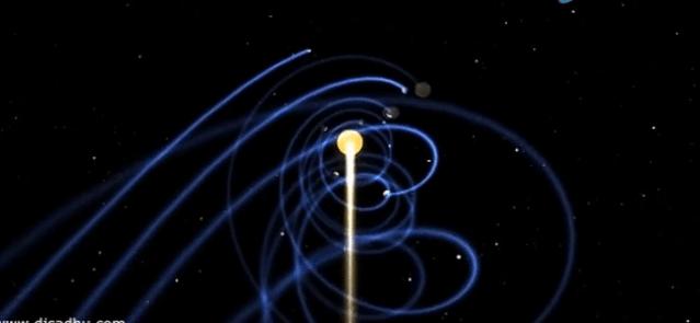 太阳系运转轨迹,太阳系运行震撼的视频